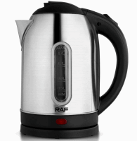 Kettle RAF R.7853