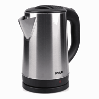 Kettle RAF R.7886
